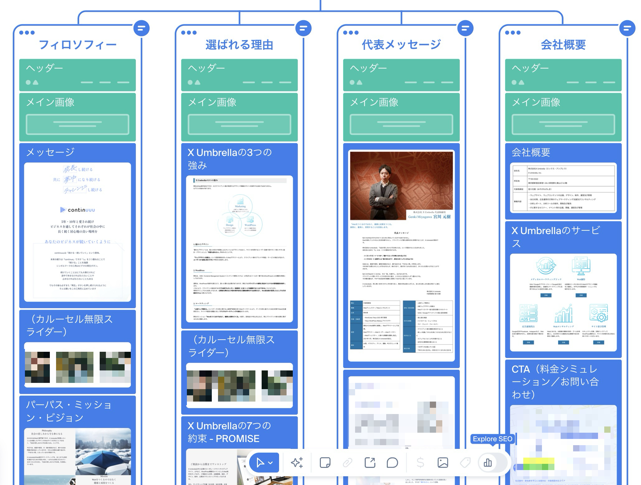 Octopus.do 各ページの情報設計