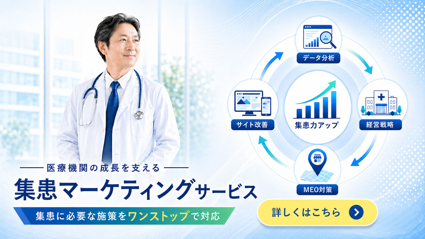 集患マーケティングサービス