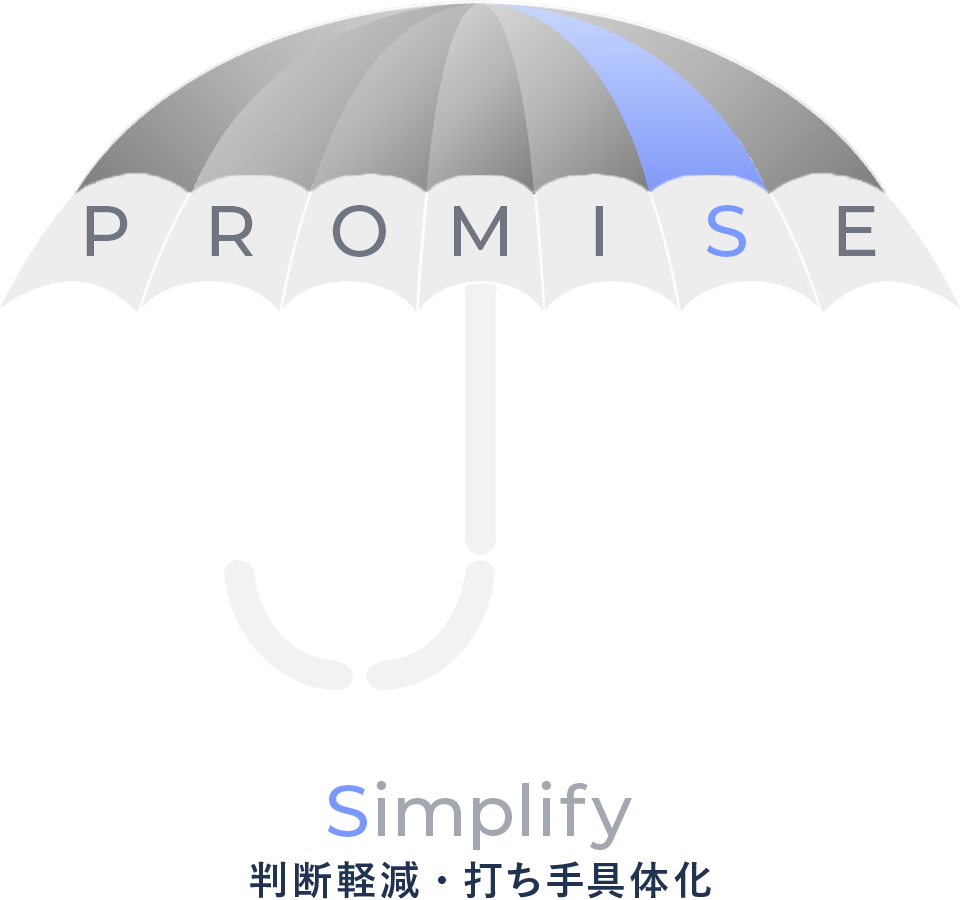 Simplify - 判断軽減・打ち手具体化