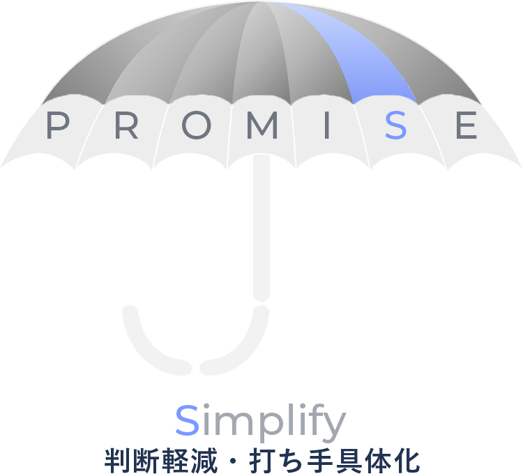 Simplify - 判断軽減・打ち手具体化